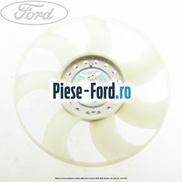 Paleta electroventilator, model dublu Ford Transit 2014-2018 2.2 TDCi 4x4 125 cai #31B9506C28